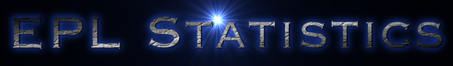 epl premier league standings